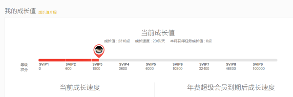为什么手q哪里都找不到直升svip9的入口写?去百度搜也太不安全了吧！