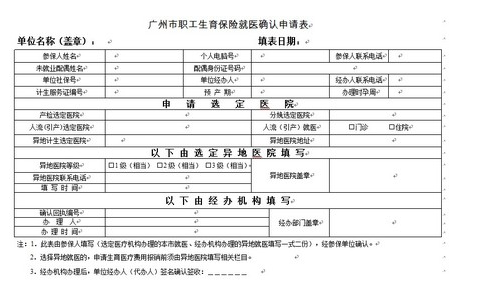 有妈妈知道生育保险就医确认申请表怎么填吗