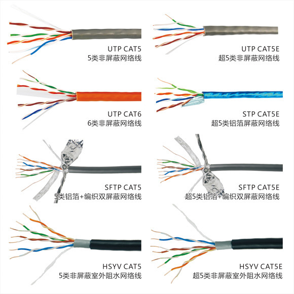 超五类网线和超与特检赵影六类网线哪个好
