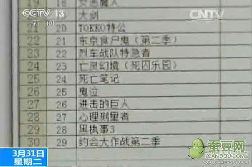 黑执事第来自三季被禁了吗？