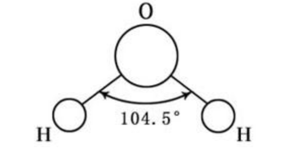 怎么判断分子极性大小？？