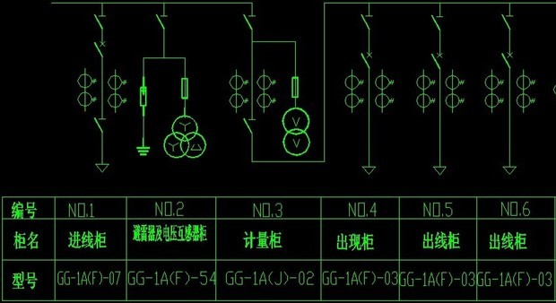 一级配电柜简你料接线图