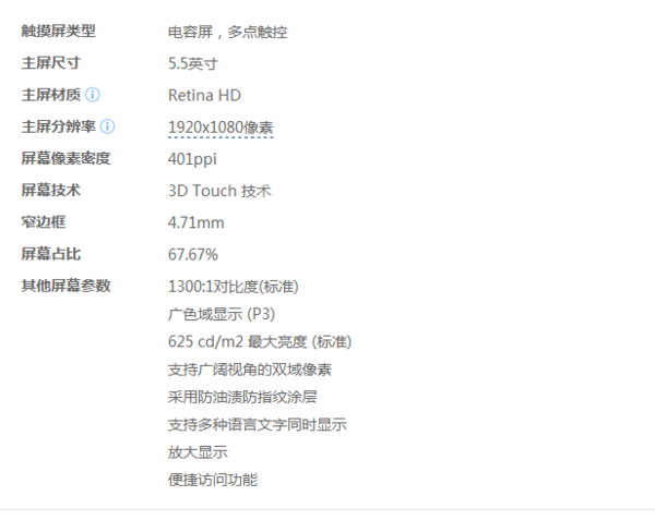 iphone7plus多大尺寸