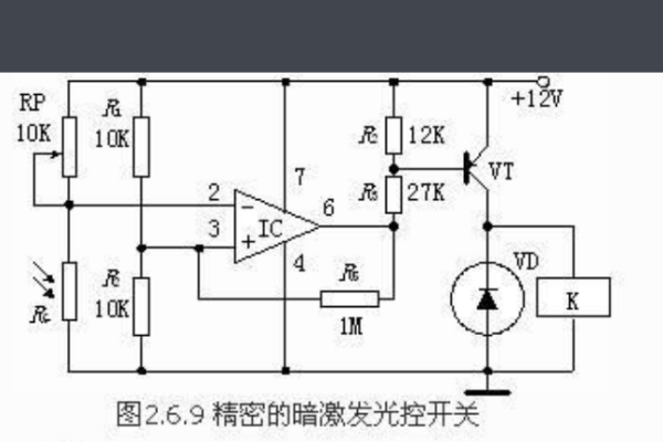 什么是电流来自源和电压源？