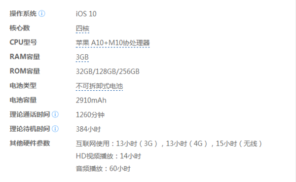 iphone7plus多大尺寸