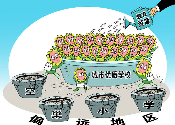 义向整华就次玉岁务教育均衡发展各项指标标准是什么