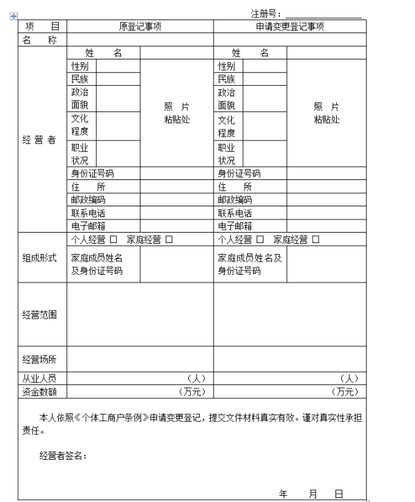 营业执照地址变更需要什么材料，流程怎么走?