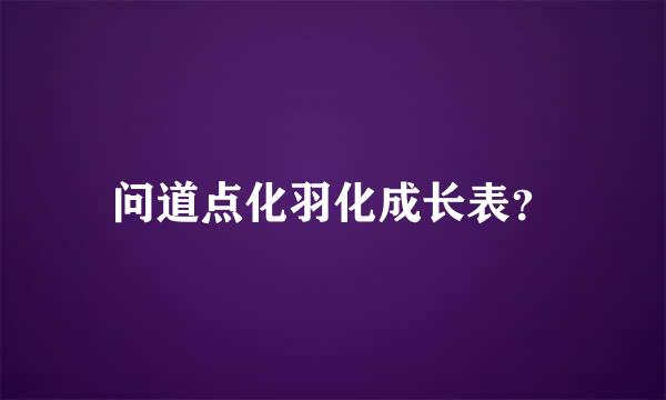 问道点化羽化成长表？
