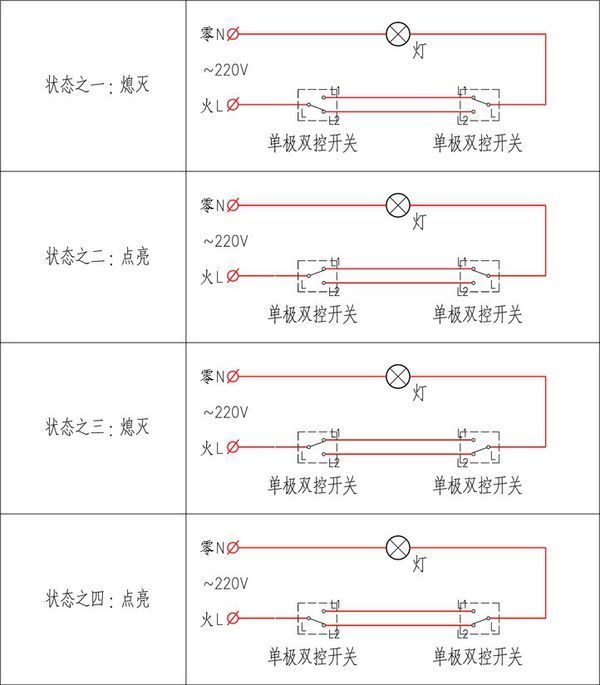 一灯两控接线图以及接法附开关图
