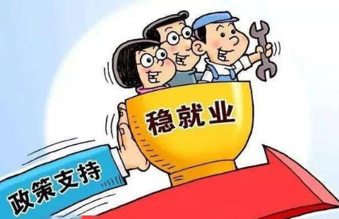 六稳六保的来自重要意义是什么？