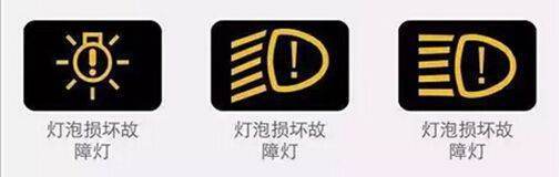 汽车故障大全