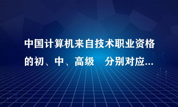 中国计算机来自技术职业资格的初、中、高级 分别对应国家职业资格的几级