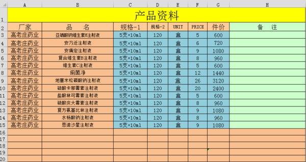 求一份办公用品库出入库管理表格，带公式的EXCEL文件，可提取数据总结用。谢谢！