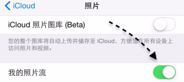 苹果手机丢了里面照片怎么找回来