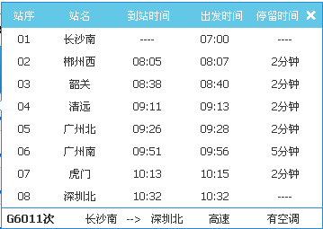 长沙南到深圳北高铁要经过几个站