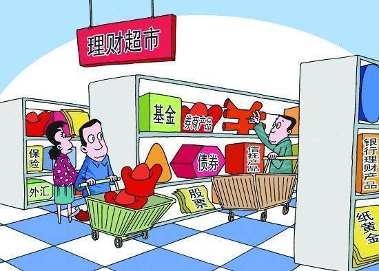 公司购买银行理财产品，怎样做会计分录