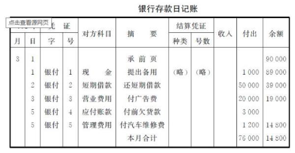 银行存款日记账登记的依据是什么
