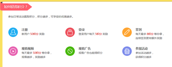 爱奇艺积分哪里查看
