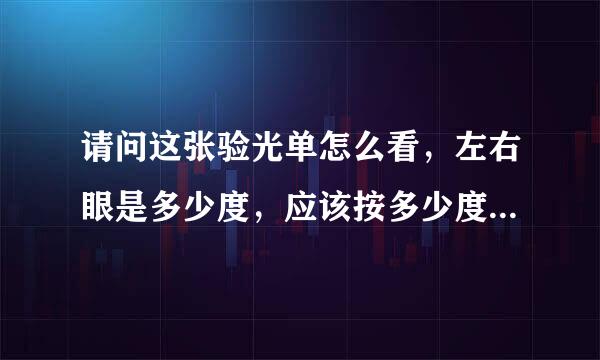 请问这张验光单怎么看，左右眼是多少度，应该按多少度配眼镜，谢谢！