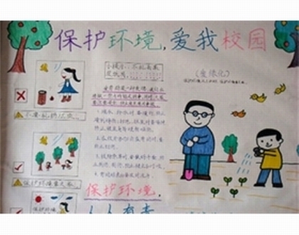 关于保护环挥称身境手抄报的内容