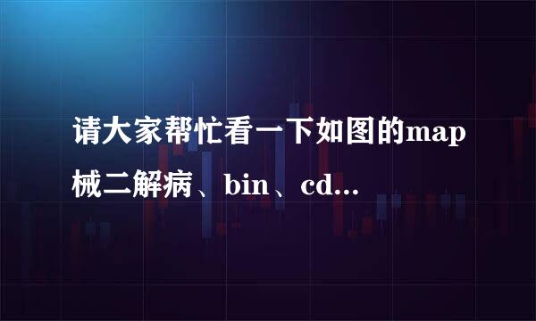 请大家帮忙看一下如图的map械二解病、bin、cdd等文件怎么来自打开，怎样转成arcgis的文件呢？或者转成cad文件歌确，谢谢！