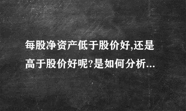 每股净资产低于股价好,还是高于股价好呢?是如何分析每股净资产与股价的呢?