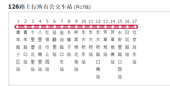 126路公交车路线及时间表