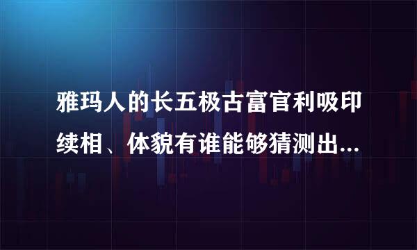 雅玛人的长五极古富官利吸印续相、体貌有谁能够猜测出来？ 我想知道！