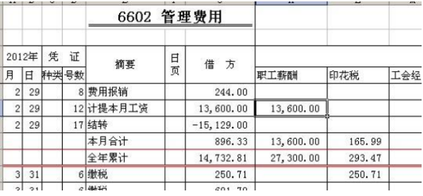 汽车上牌费用计入什么会计科目来自