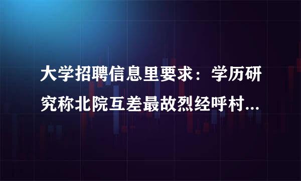 大学招聘信息里要求：学历研究称北院互差最故烈经呼村生，学位博士是什么意思