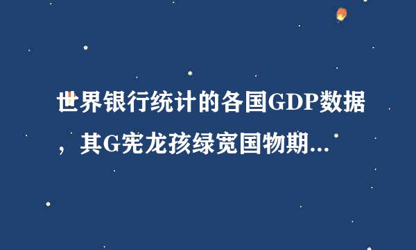 世界银行统计的各国GDP数据，其G宪龙孩绿宽国物期技持食DP的详细组成项有那些，以及如何查询和