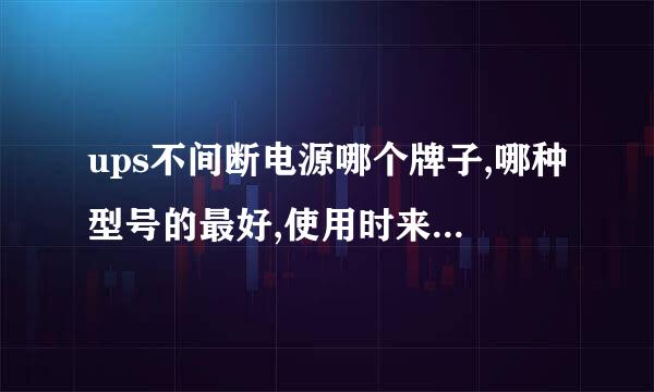 ups不间断电源哪个牌子,哪种型号的最好,使用时来自间最长?