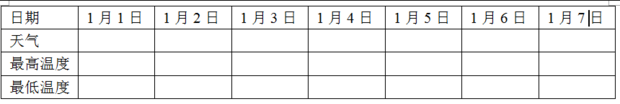 小学生天气统计表来自怎么做