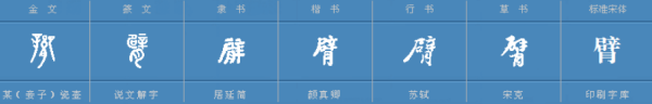臂组词，能组几个。