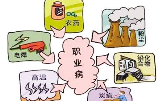 对从事接触职业危害作业的劳动者，用人单位应当组织（ ）（ ）（ ）的职业健康检查