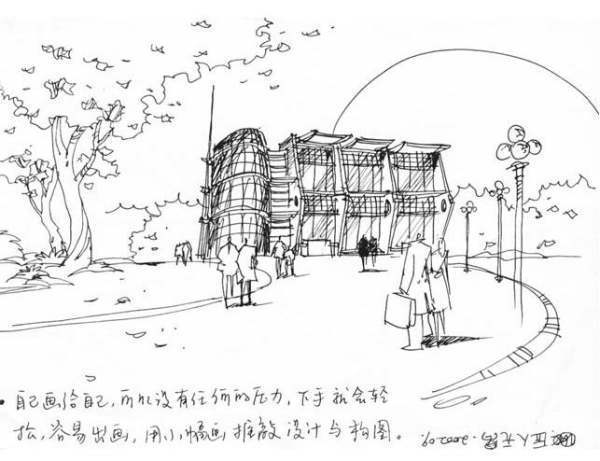 建筑速写的画有哪些简单图片的