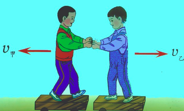 相互作用力有什么特点？