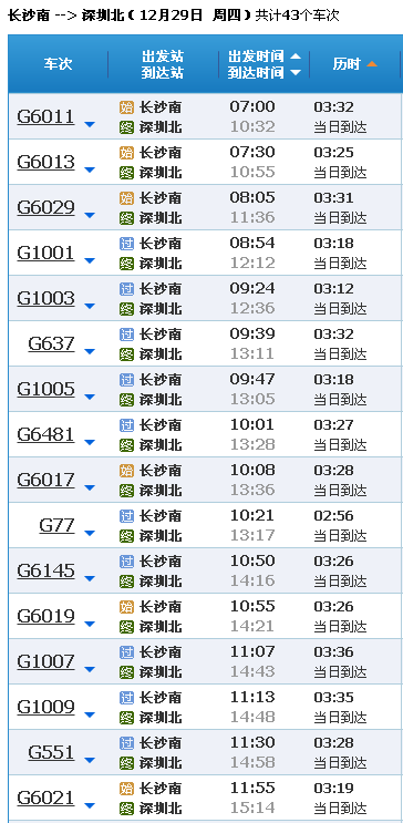 长沙南到深圳北高铁要经过几个站