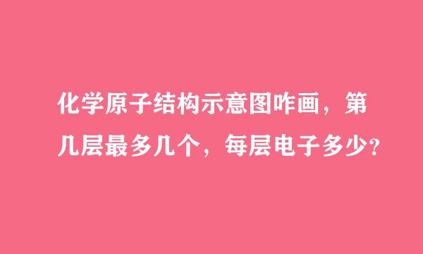 化学原子结构示意图咋画，第几层最多几个，每层电子多少？