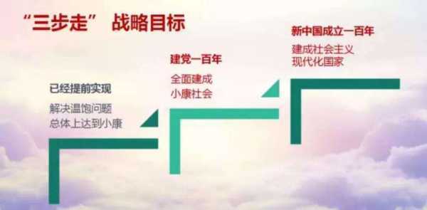 我国经乱室济社会发展的“三步走”战略践目标和“两个100年”目标分别是什么?来自