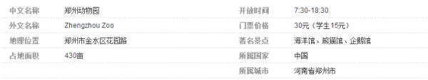 郑州普齐收处皇起磁工控卫怀动物园有什么好玩的？谁给出个游园攻略……
