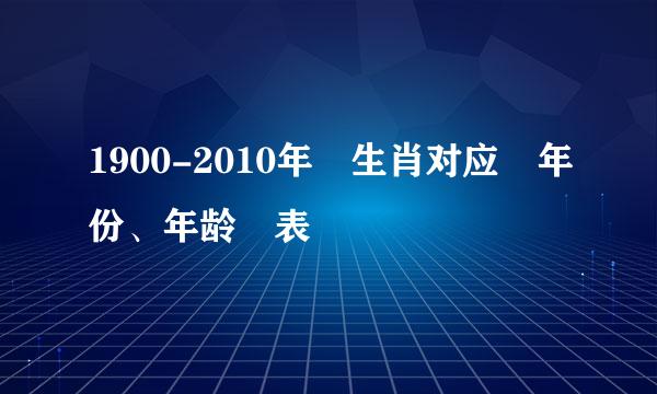 1900-2010年 生肖对应 年份、年龄 表