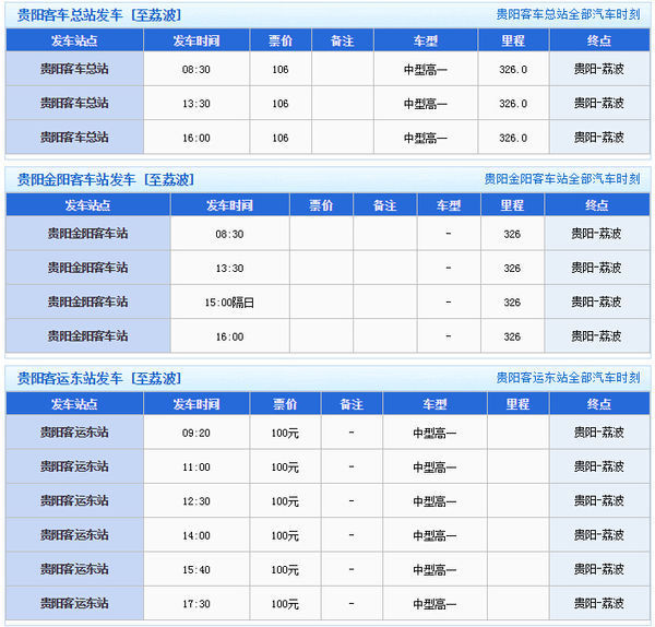 从贵阳乘客来自车到荔波的票价是多少？