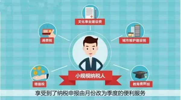 小规模纳税人的认定标准