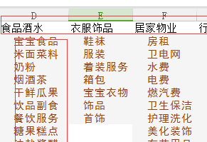 EXCEL表格两个工作表的关联基官