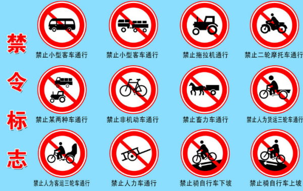 生活中有哪些是以圆为基本图形的标志?