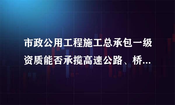市政公用工程施工总承包一级资质能否承揽高速公路、桥梁、涵洞工程施工？