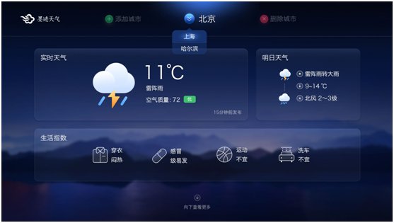 穿衣指数和气温有没有对应关系？