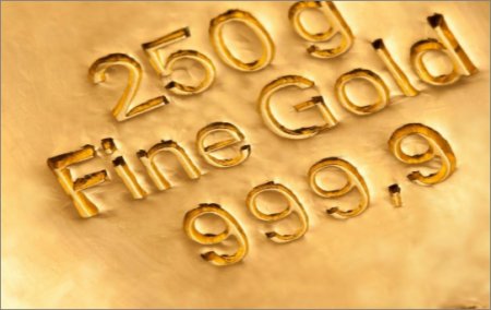 交易黄金平台哪个好??