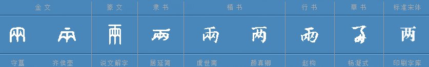 两组词有哪些呢